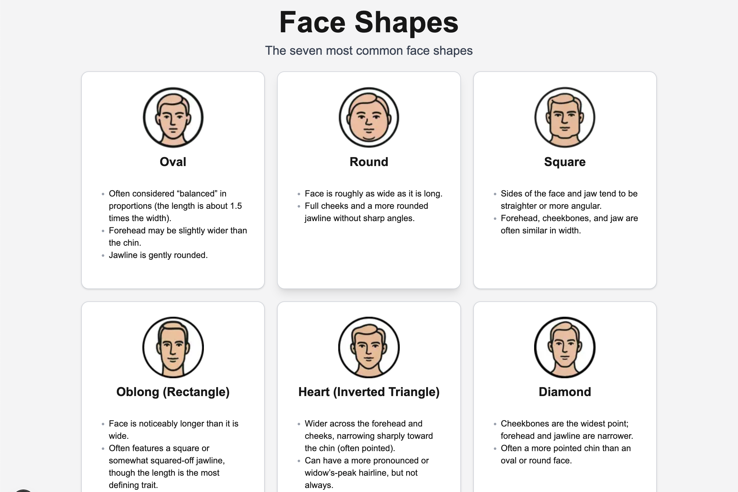 FaceShape - Image 1